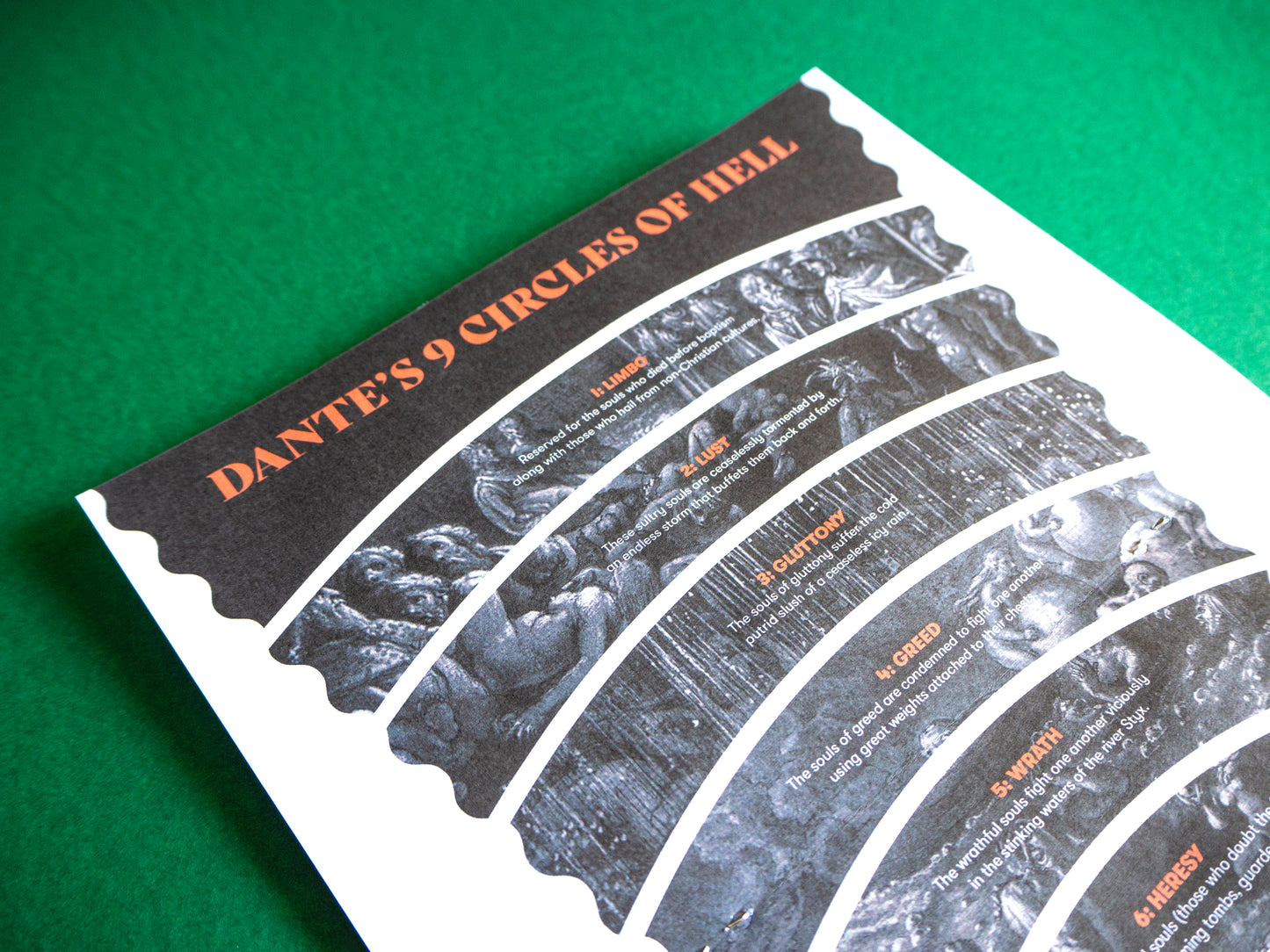 The Devil - An Activity Zine Concerning the Physical Embodiment of Evil