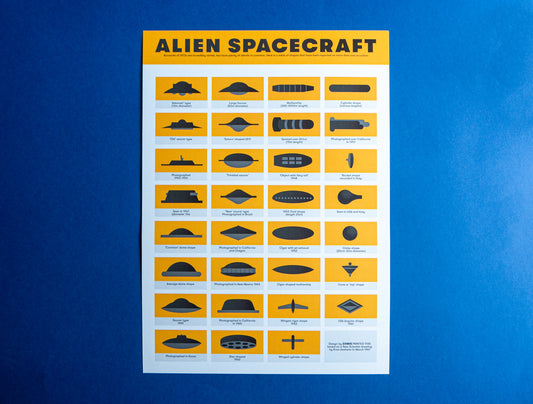 Alien Spacecraft A3 Poster
