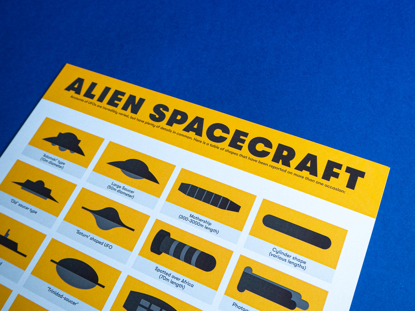 Alien Spacecraft A3 Poster