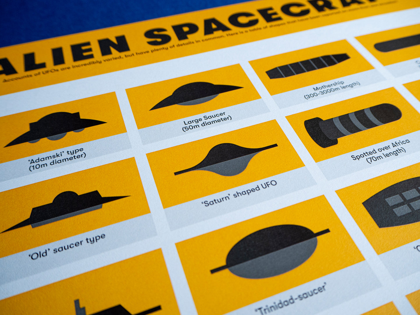 Alien Spacecraft A3 Poster