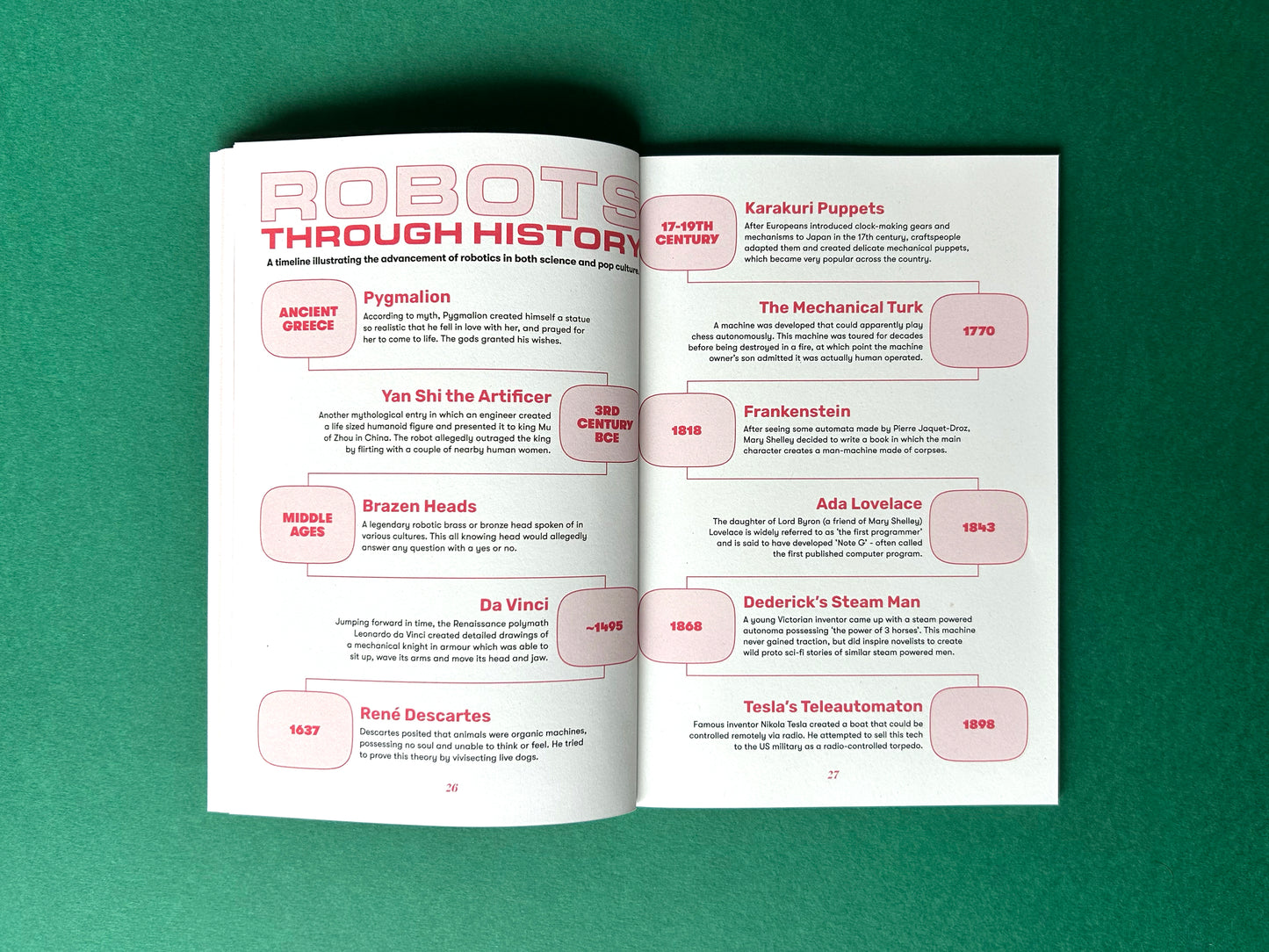 A Jobseeker's Guide to the Singularity - A Zine about AI